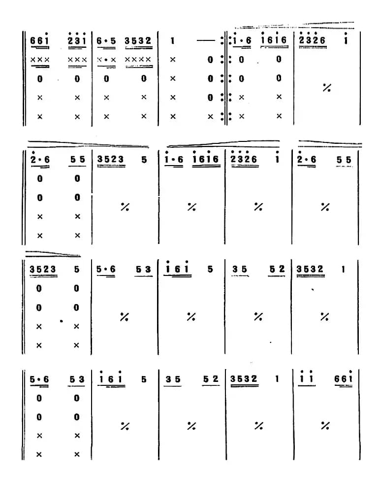 农家乐（民乐齐奏+打击乐）