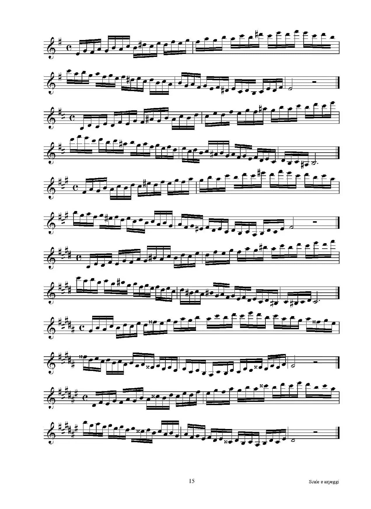 实用的萨克斯音阶练习曲集（P1——15）