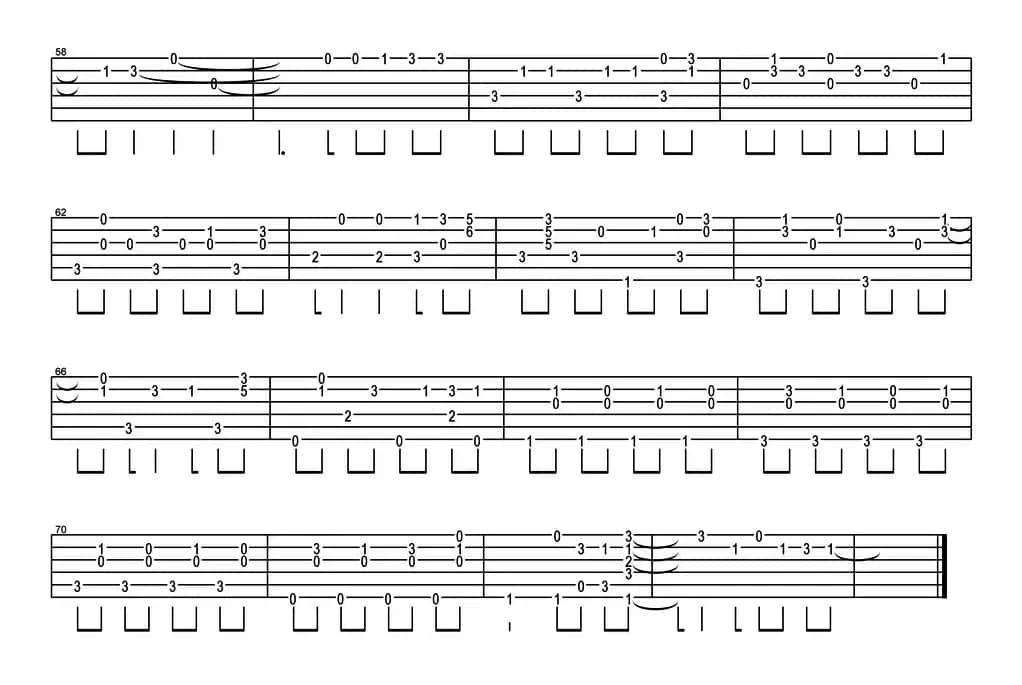 Fight Together（海贼王）（指弹谱）