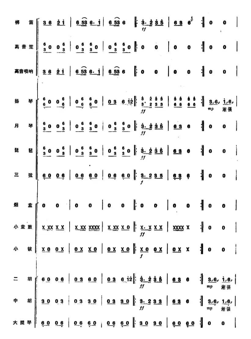 彝家新歌（民乐合奏总谱）