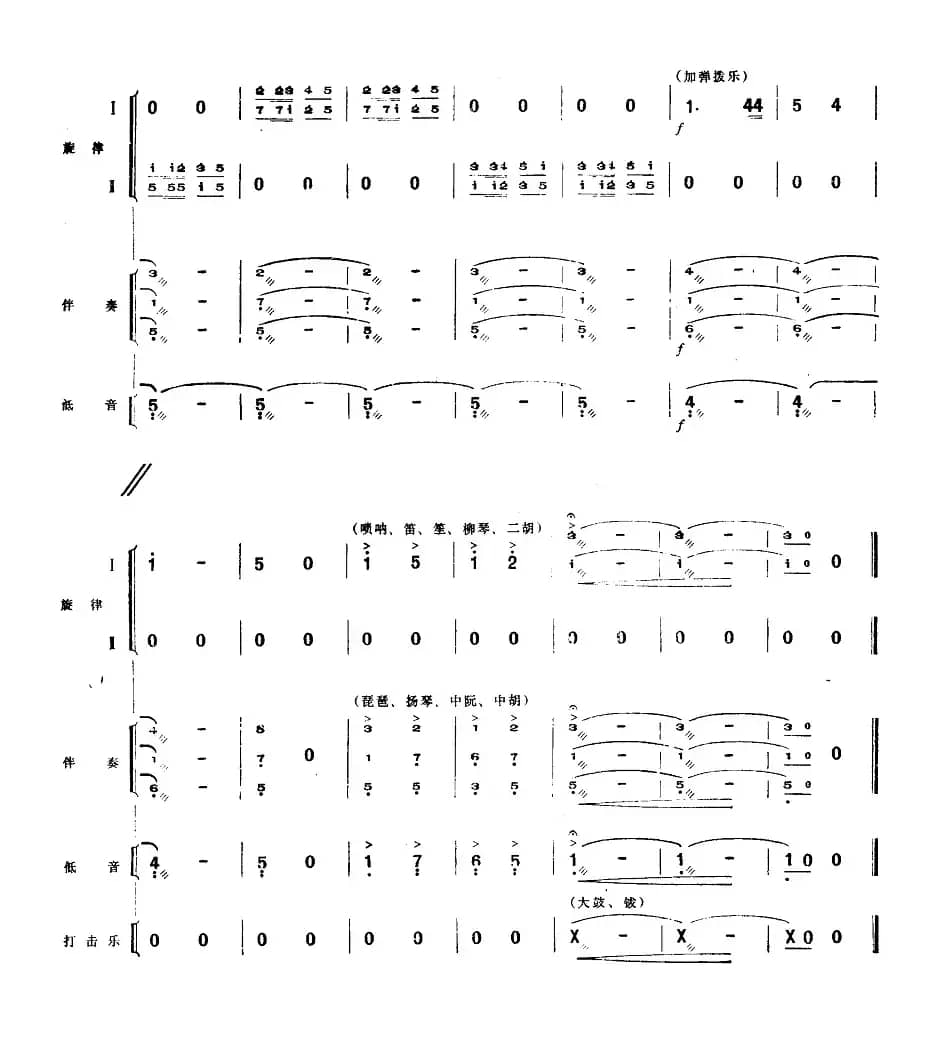 一、序曲（民族管弦乐《小八路》套曲）