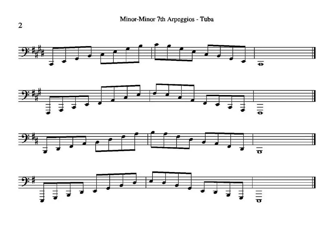 Minor-Minor 7th Arpeggios - Tuba（大号练习教材选曲）