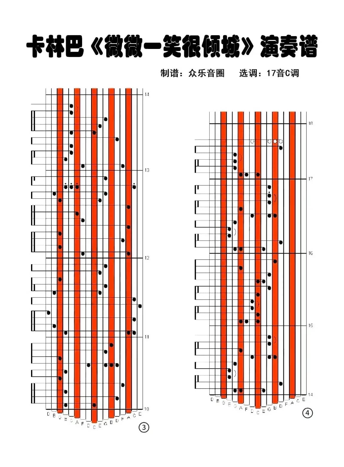 微微一笑很倾城（拇指琴卡林巴琴演奏谱）
