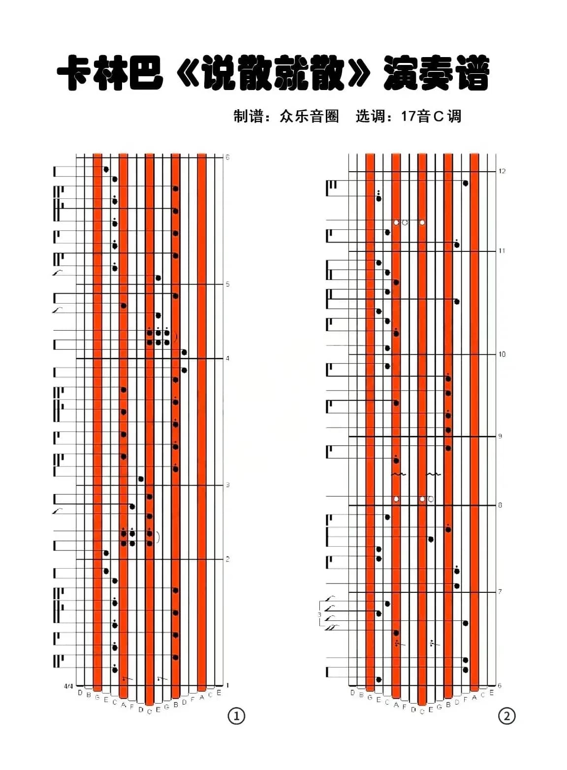 说散就散（拇指琴卡林巴琴演奏谱）