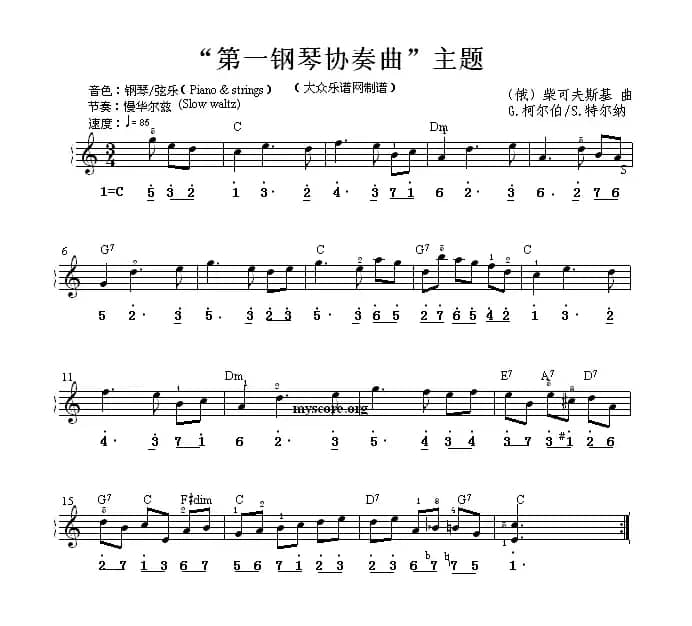 “第一钢琴协奏曲”主题（双谱式电子琴谱）