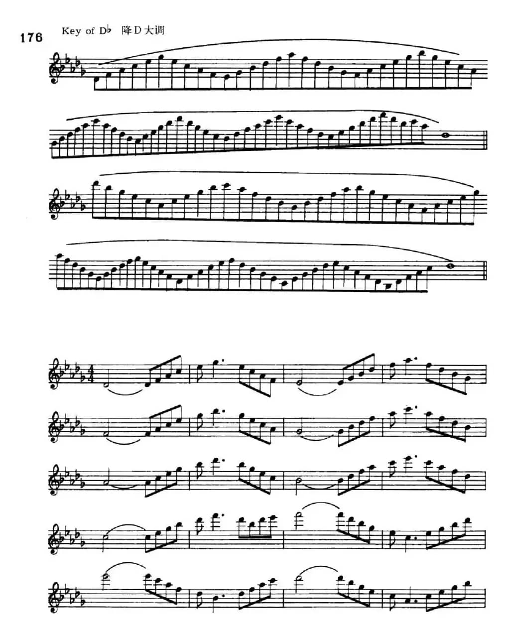 萨克斯演奏教程第六节（六音和弦-守调变奏）