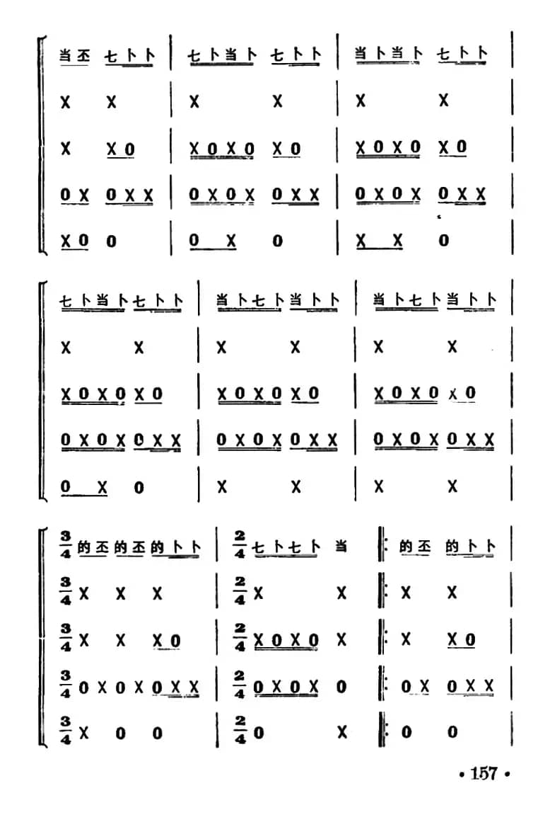 锦鸡拖尾（打击乐合奏）