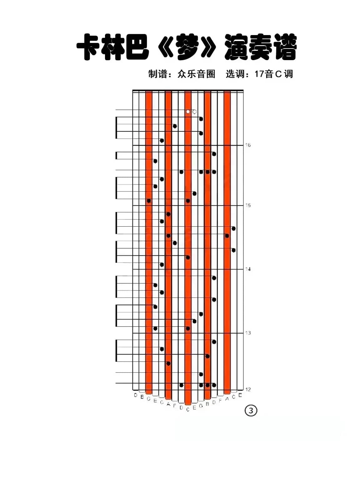 梦（拇指琴卡林巴琴演奏谱）