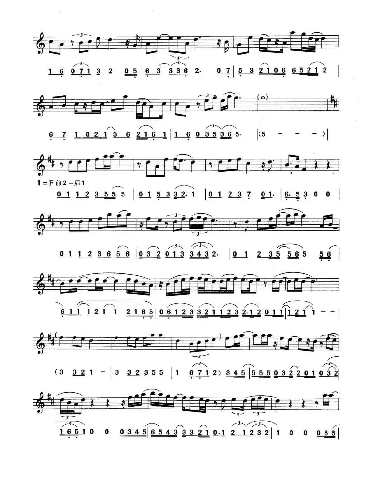 只要你相信（线简谱对照版）