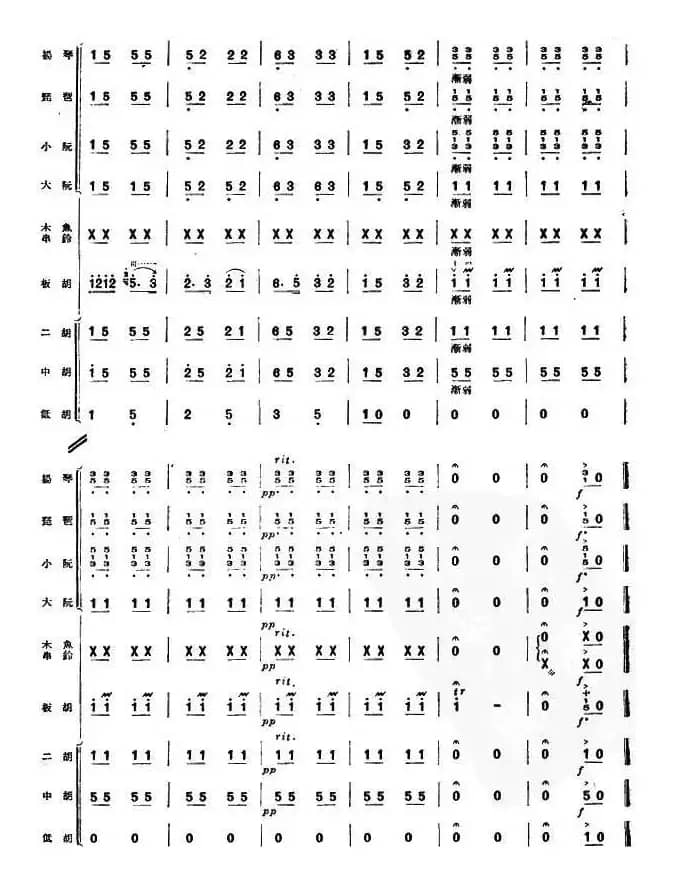 赶着马车喜盈盈（板胡独奏、民乐队伴奏总谱）
