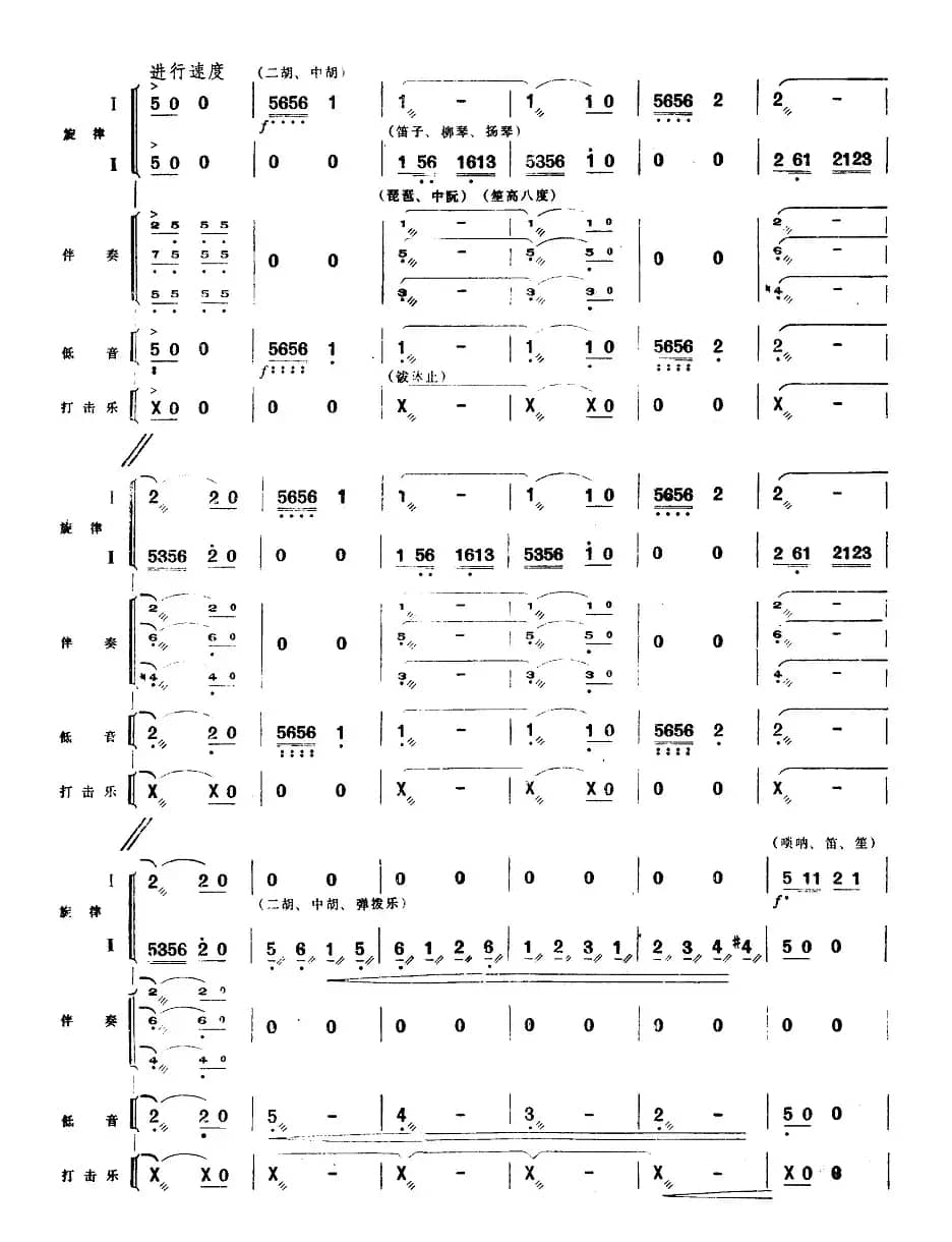 一、序曲（民族管弦乐《小八路》套曲）