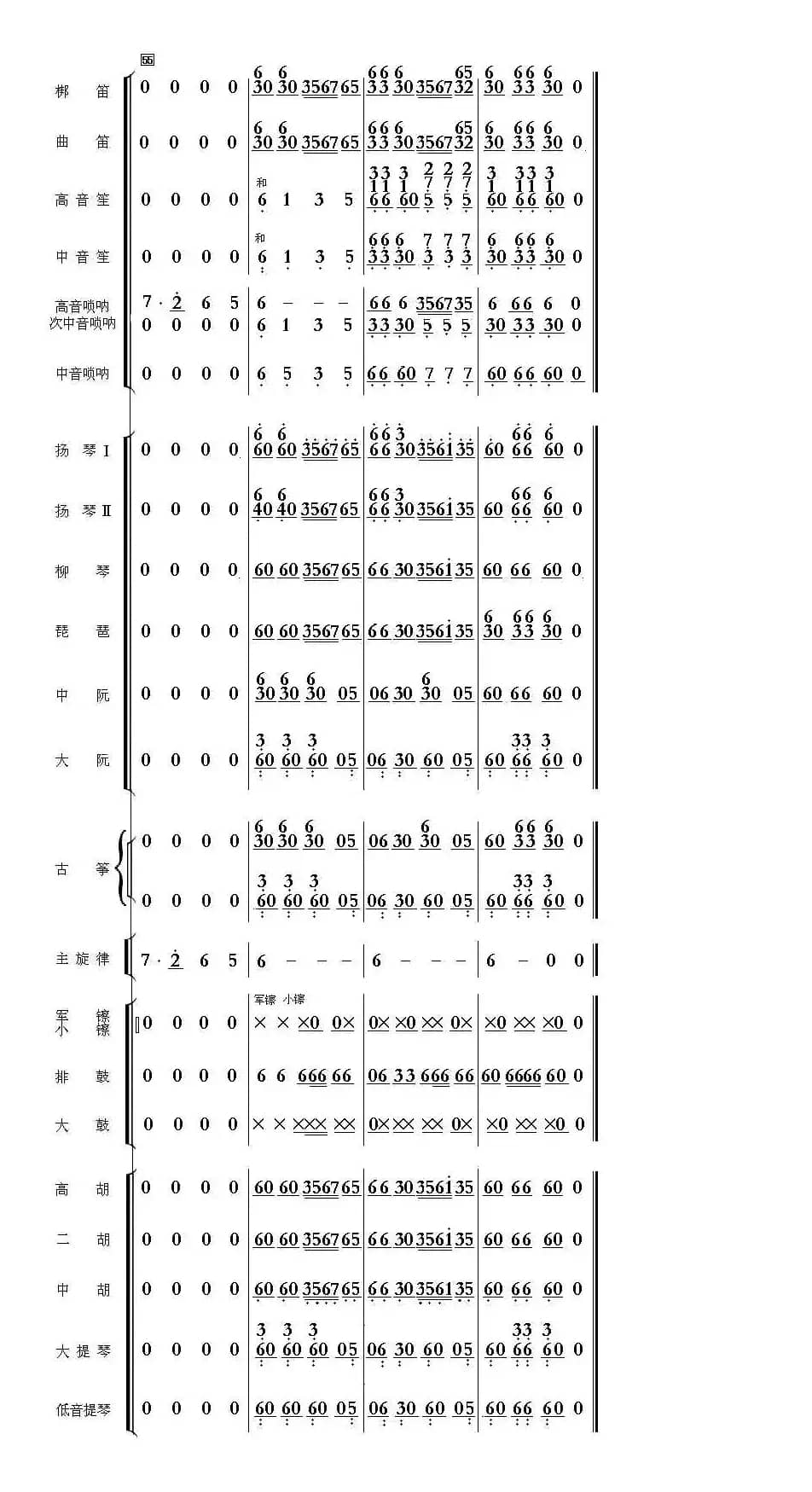 好日子（民乐合奏总谱、简谱）