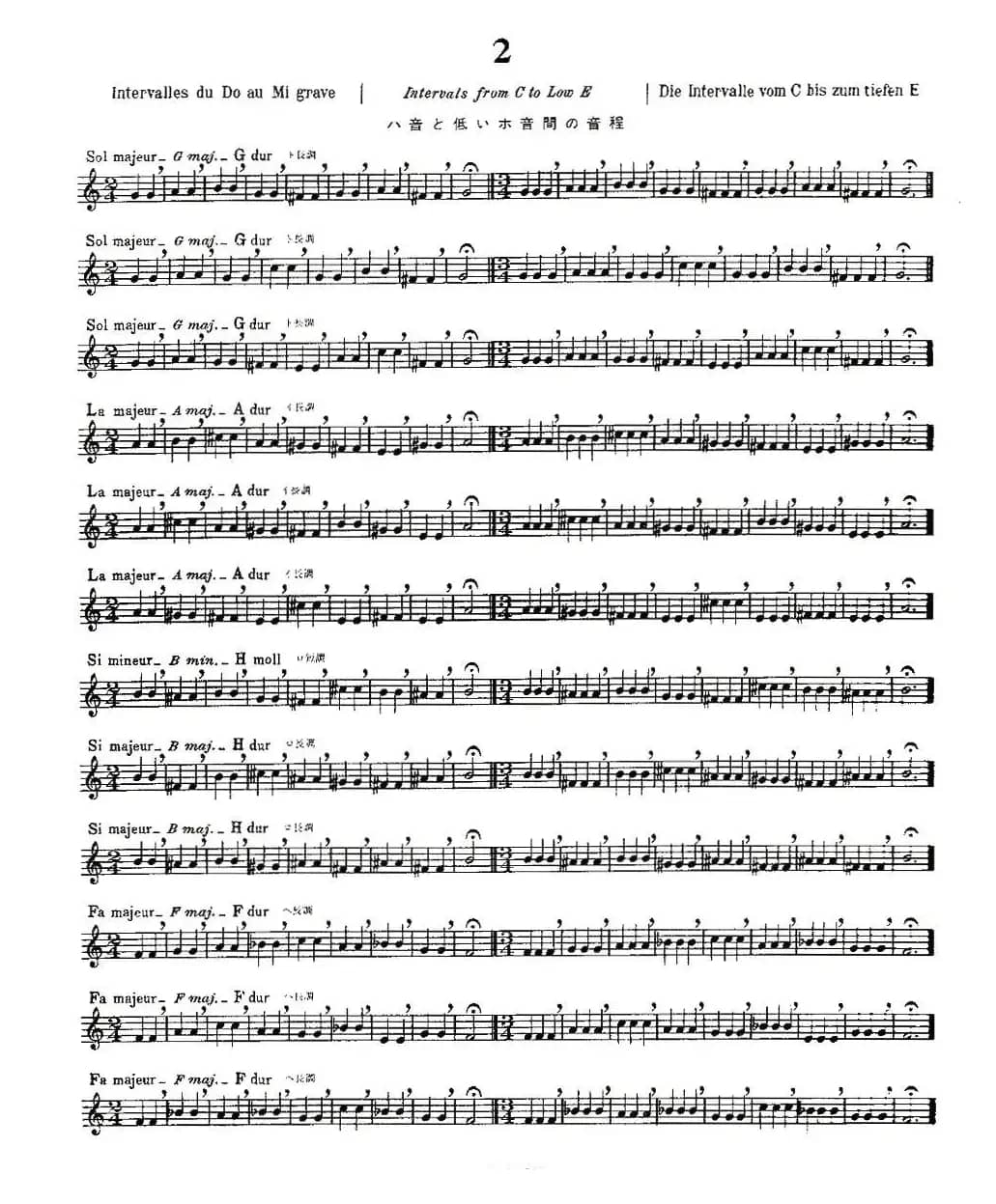 初级练习之2（Alphonse Ludec - Debutant Flutiste）