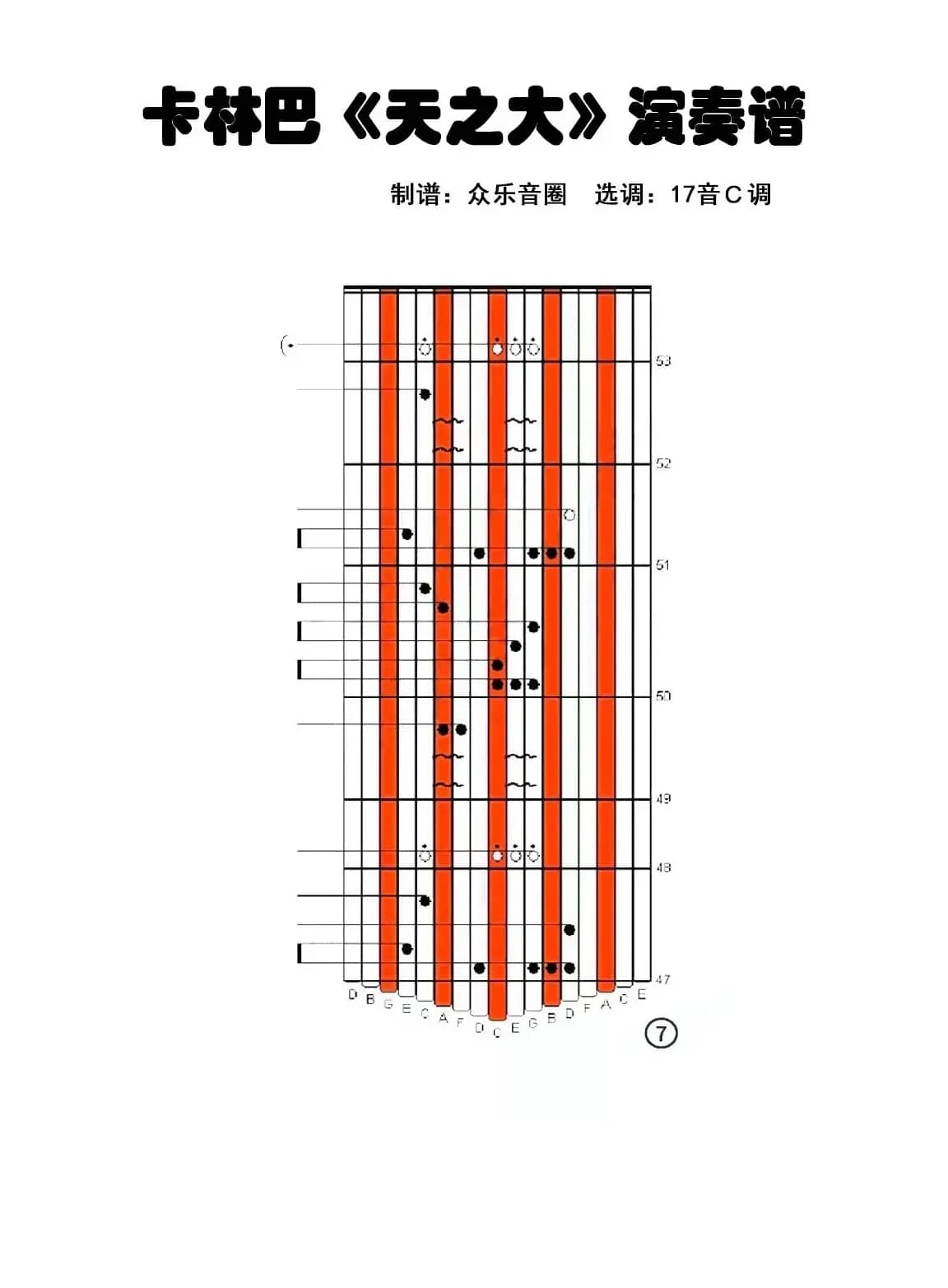 天之大（拇指琴卡林巴琴演奏谱）