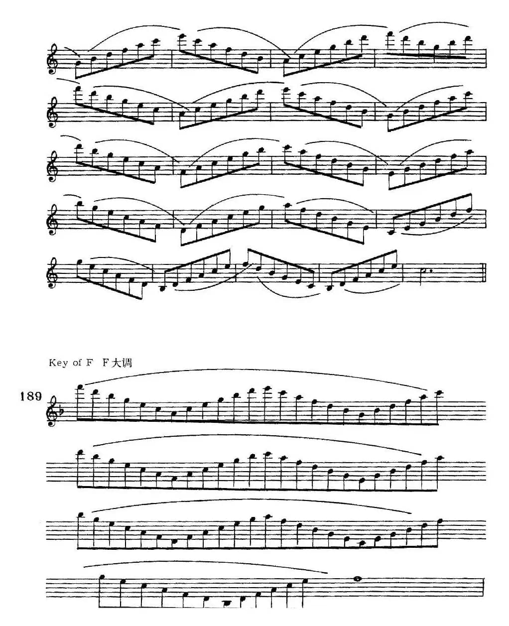 萨克斯演奏教程第七节（七音和弦-守调变奏）
