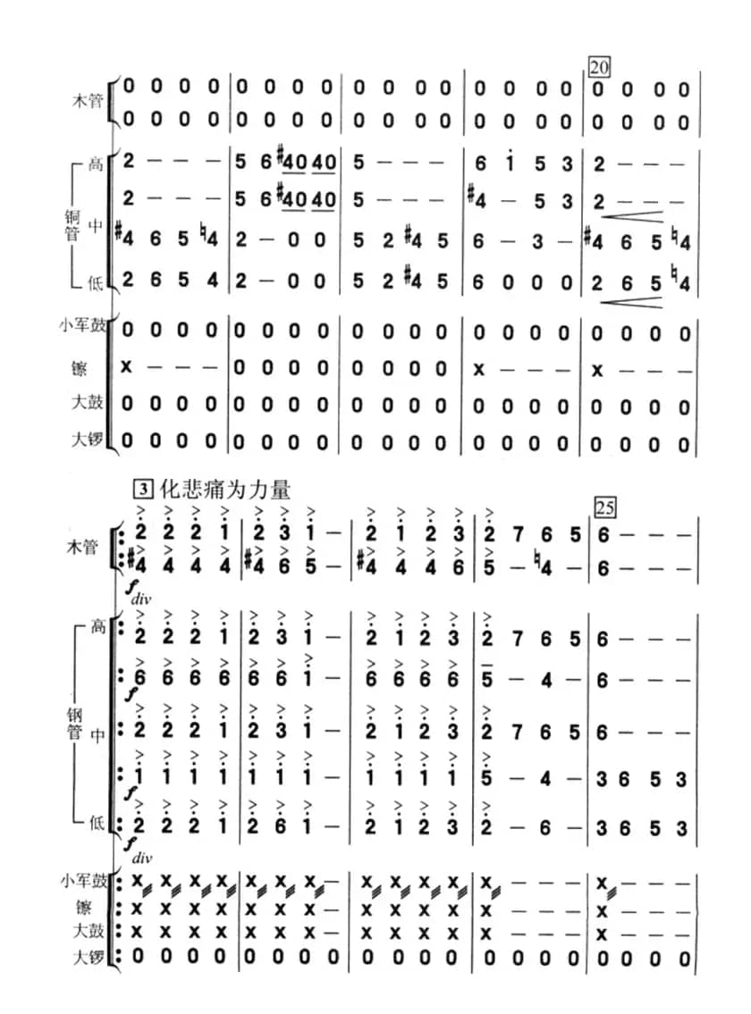 哀乐（管乐合奏）