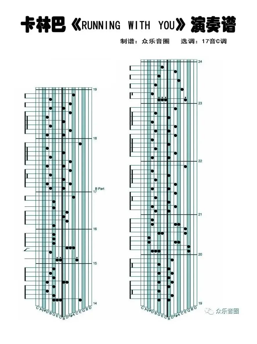 Running with you（拇指琴卡林巴琴演奏谱）
