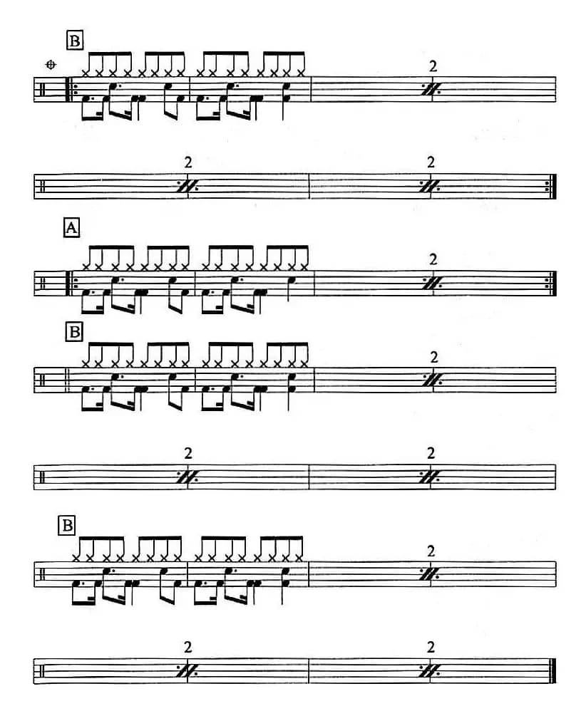 爵士鼓谱：Michael Jackson - Don't stop 'till you get enough