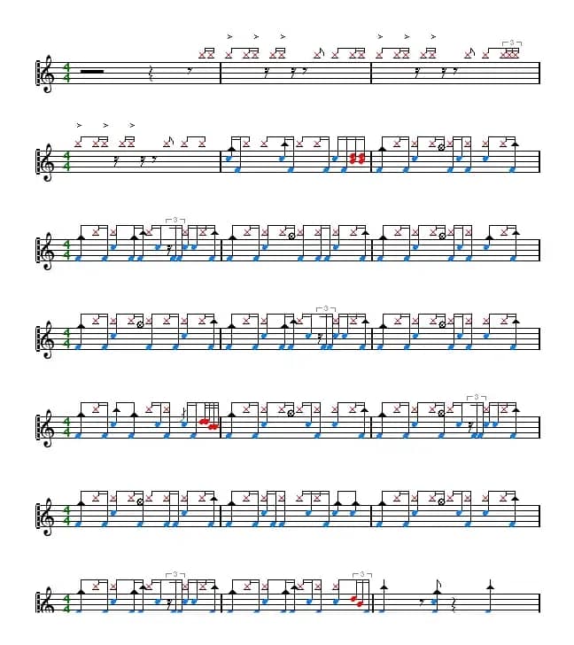 爵士鼓谱：Creed - Higher