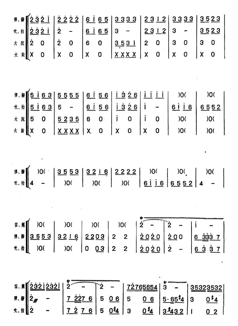 闽海渔歌（组曲）（福建民乐合奏）
