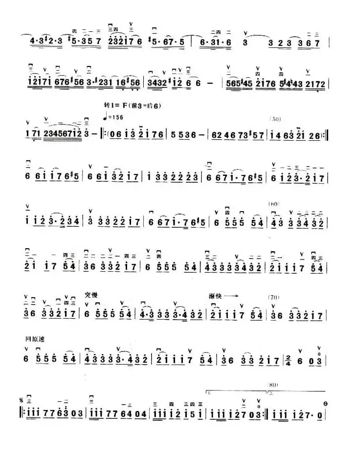 今日俄罗斯随想