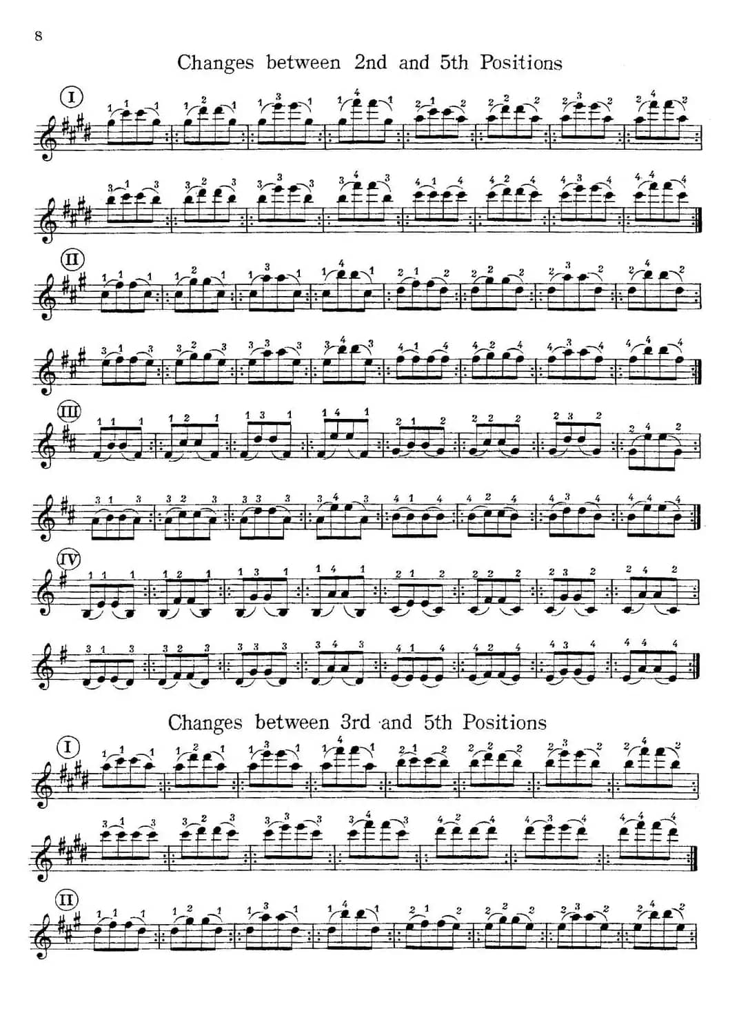 小提琴换把练习曲（第一部分）