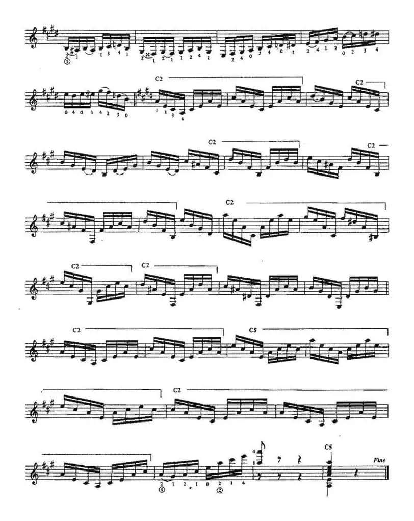 Estudio de Concierto（古典吉他）