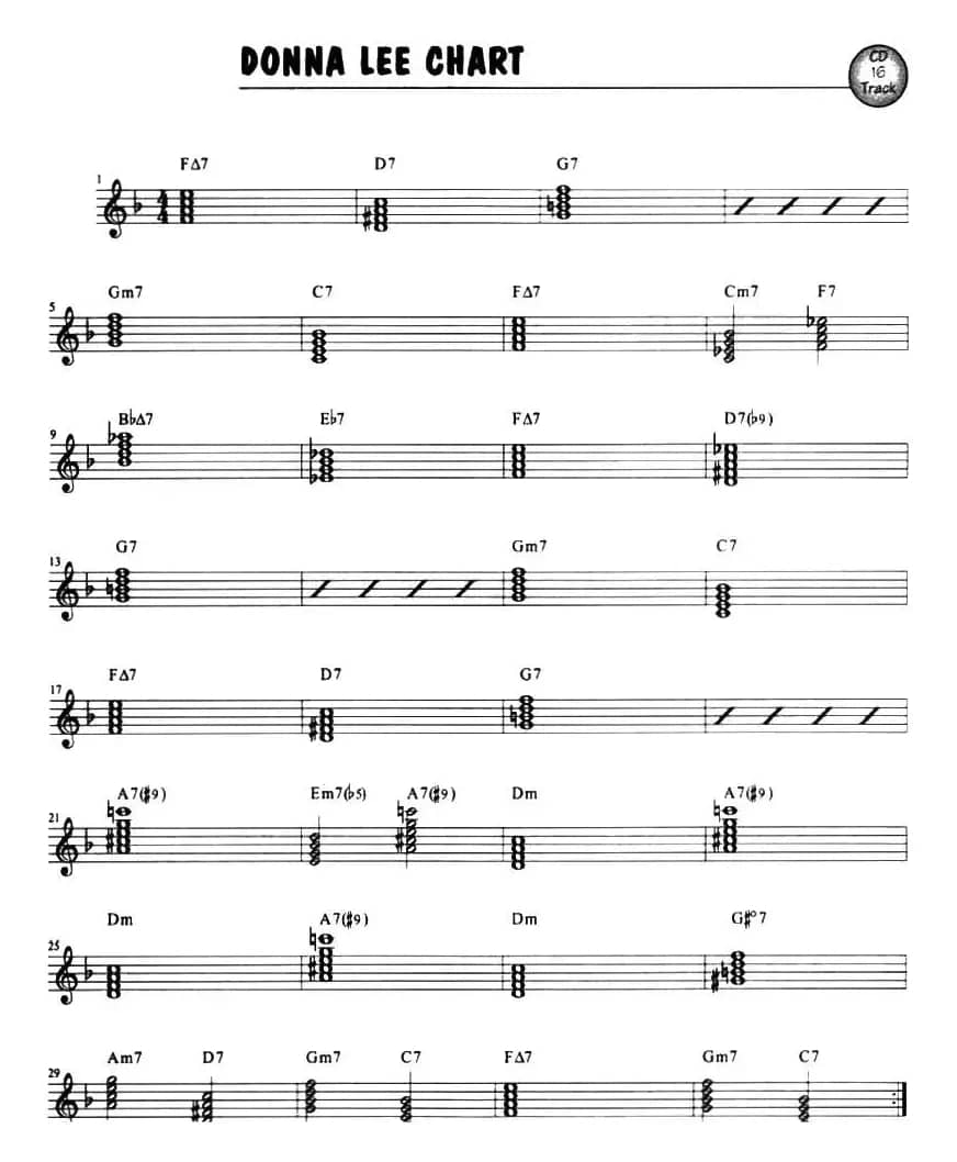 Eric Marienthal 24首即兴曲