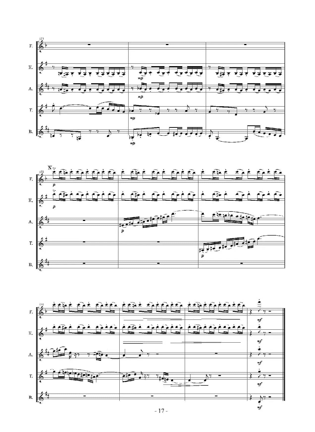 Landschaft mit Feldwege（木管五重奏、总谱）