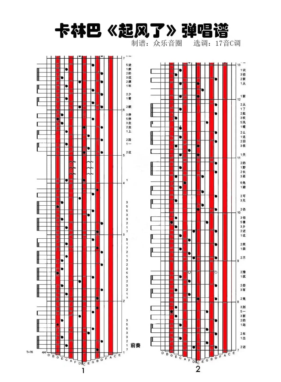 起风了（拇指琴卡林巴琴演奏谱）