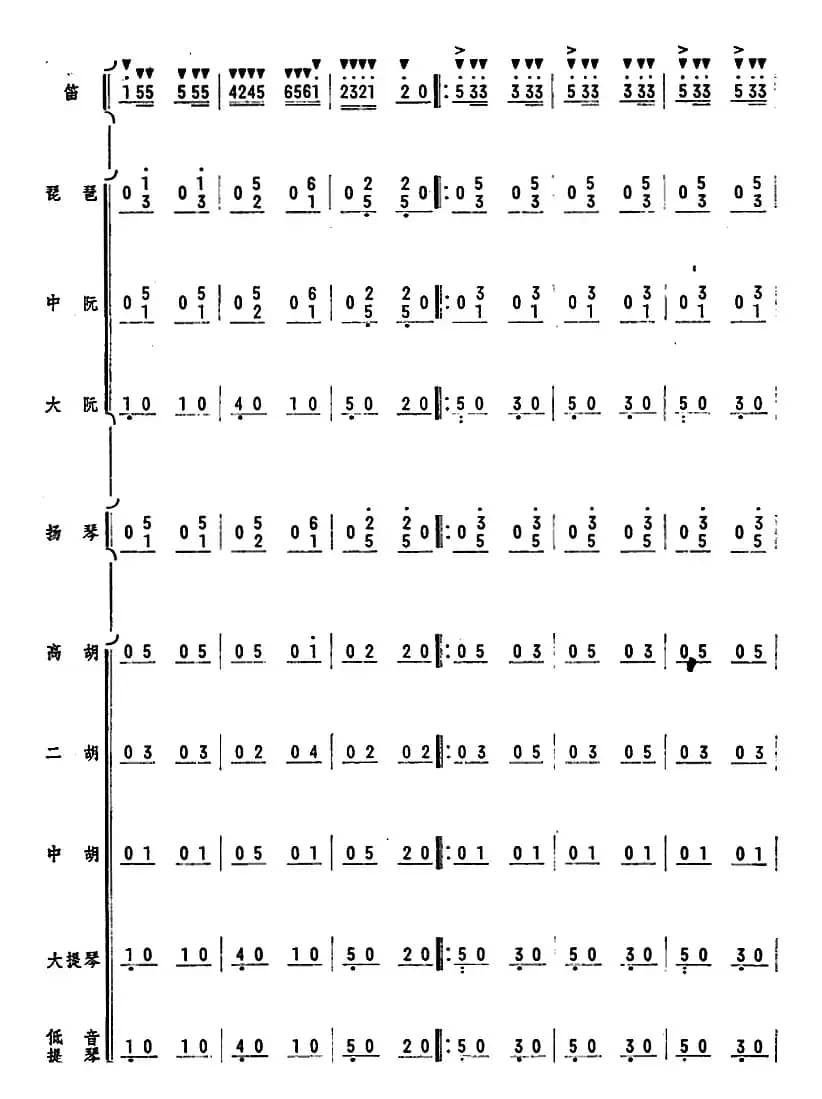 人民的邮递员（笛子独奏+乐队伴奏曲总谱）