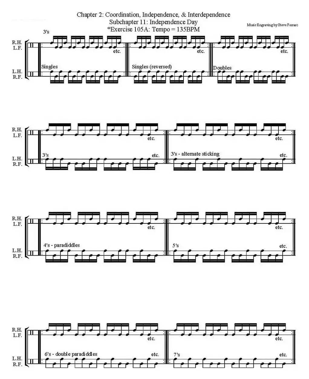 Thomas Lang - Creative Coordination（架子鼓双踩教程P51-75）