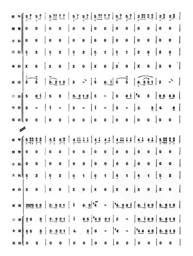赶着马车喜盈盈（板胡独奏、民乐队伴奏总谱）