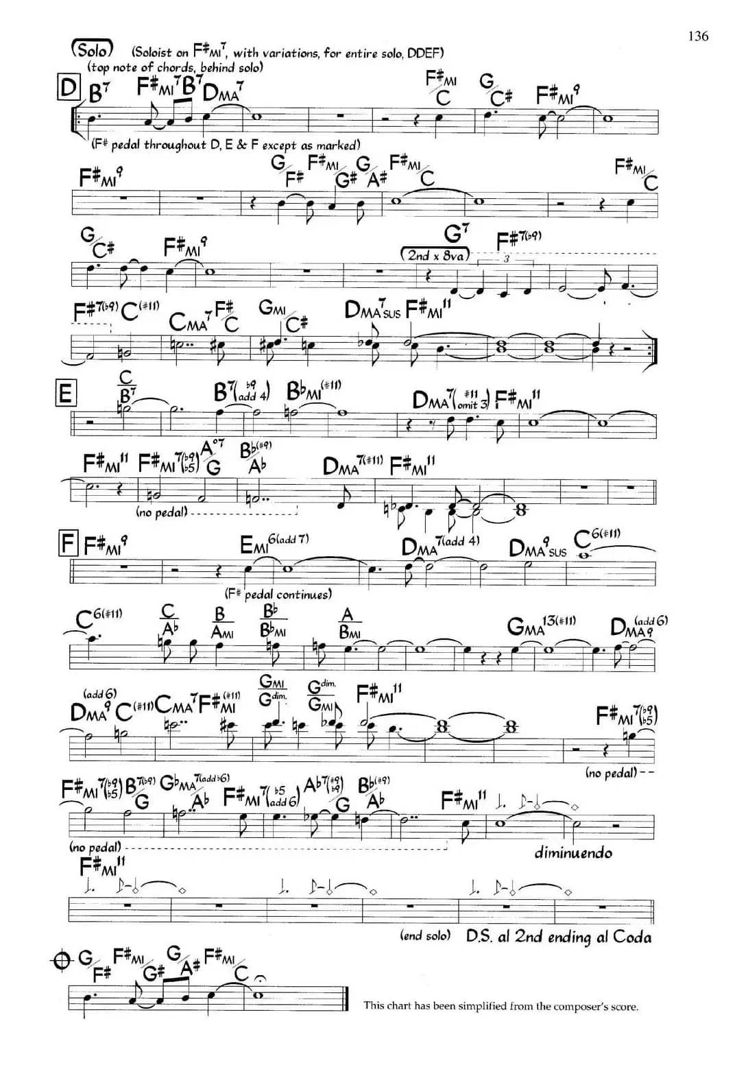 Gush（爵士钢琴曲）