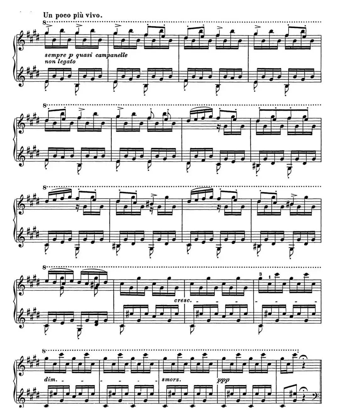 李斯特 匈牙利狂想曲CD Hungarian Rhapsodies S.244 No.12