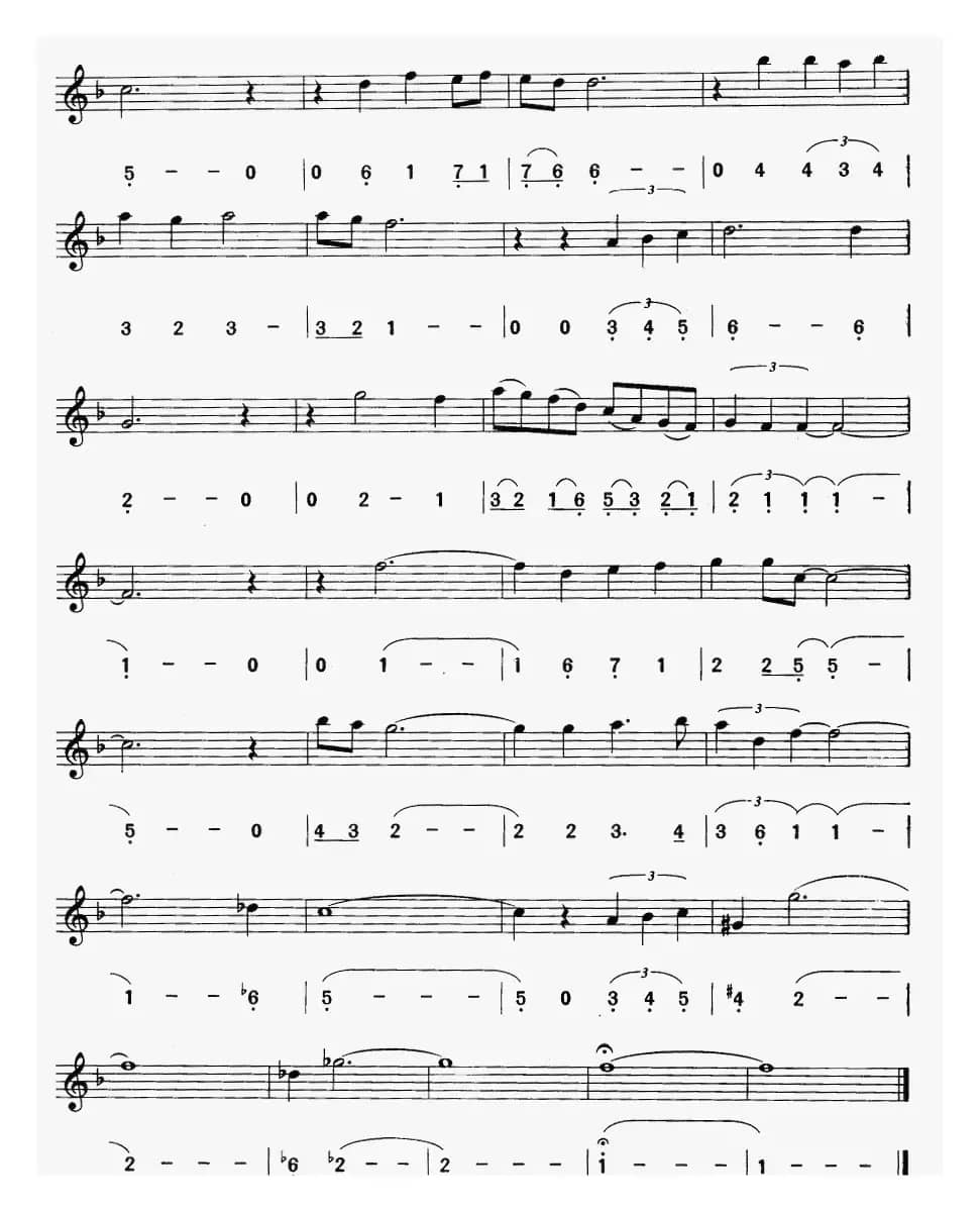 爱情万年青（美国影片《明星的诞生》插曲）（线简谱对照版）