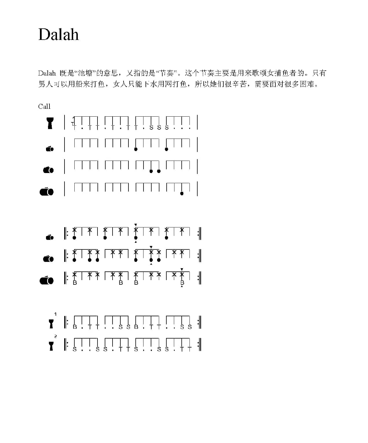 Dalah（非洲手鼓谱）