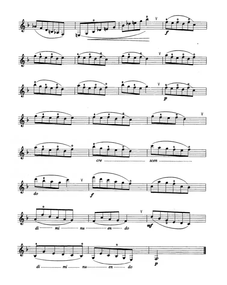 单簧管考级教材·第三级