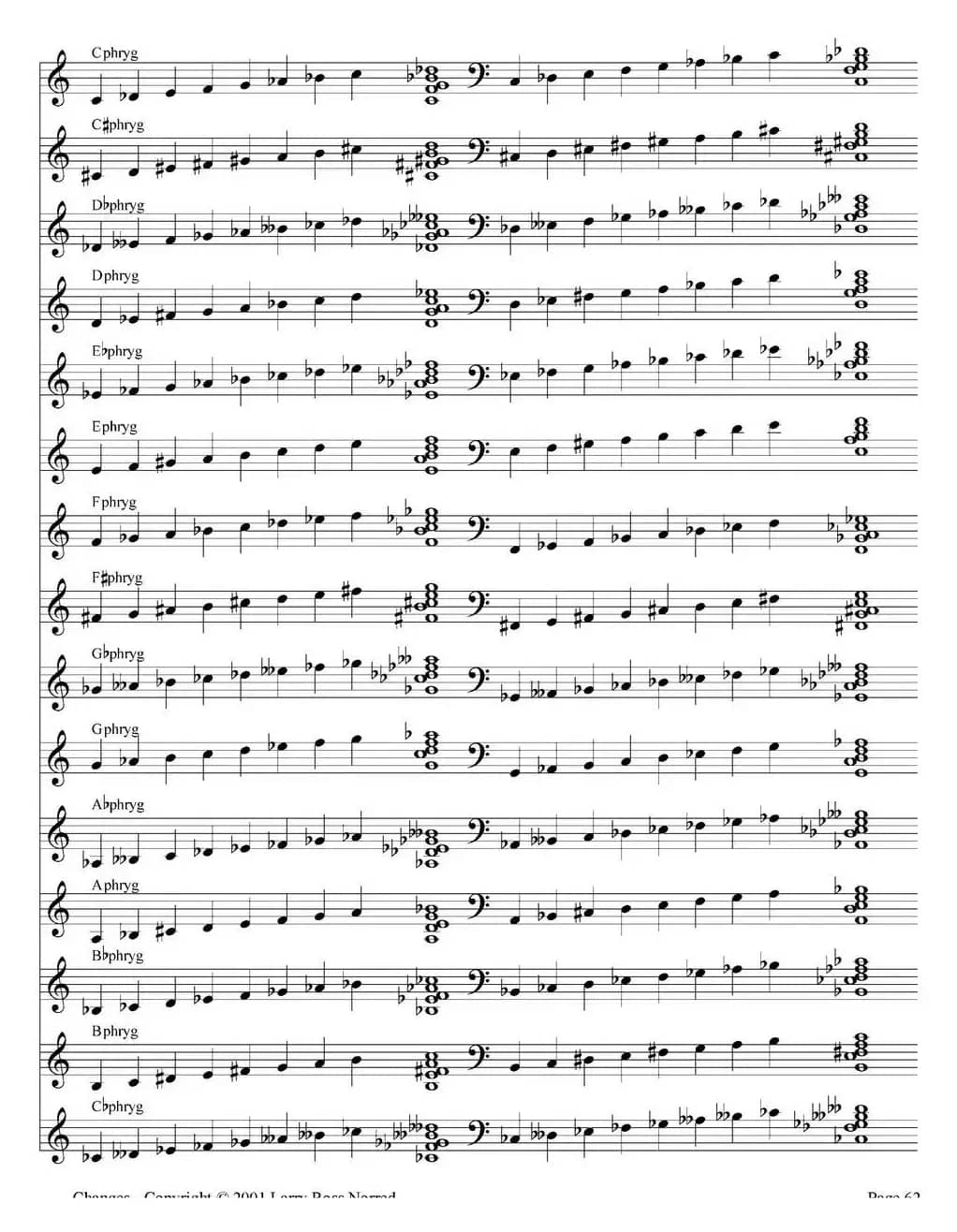 Changes（爵士乐和弦教材）（P61-80）