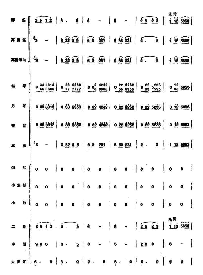 彝家新歌（民乐合奏总谱）