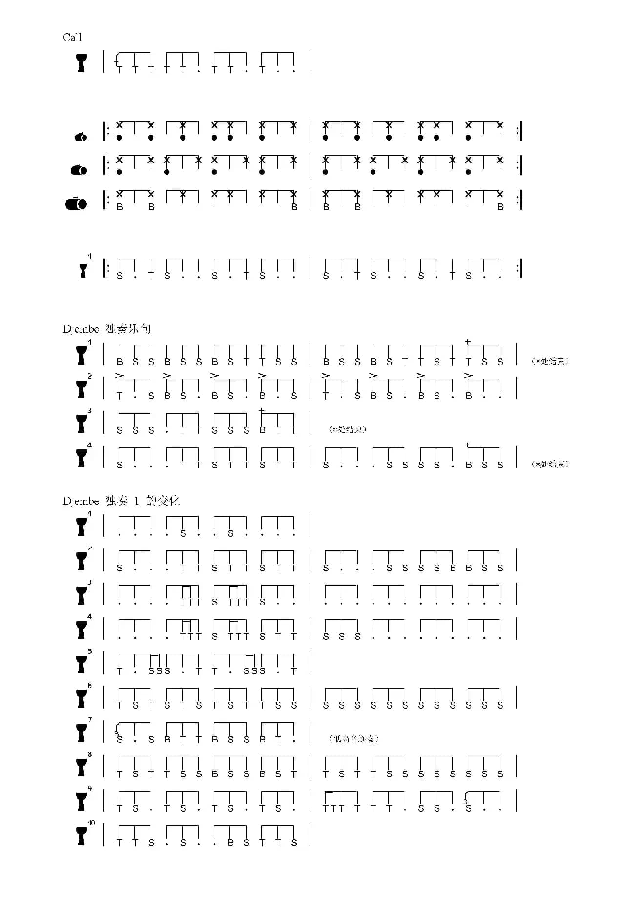 Gidamba / Somba Koro（非洲手鼓谱）