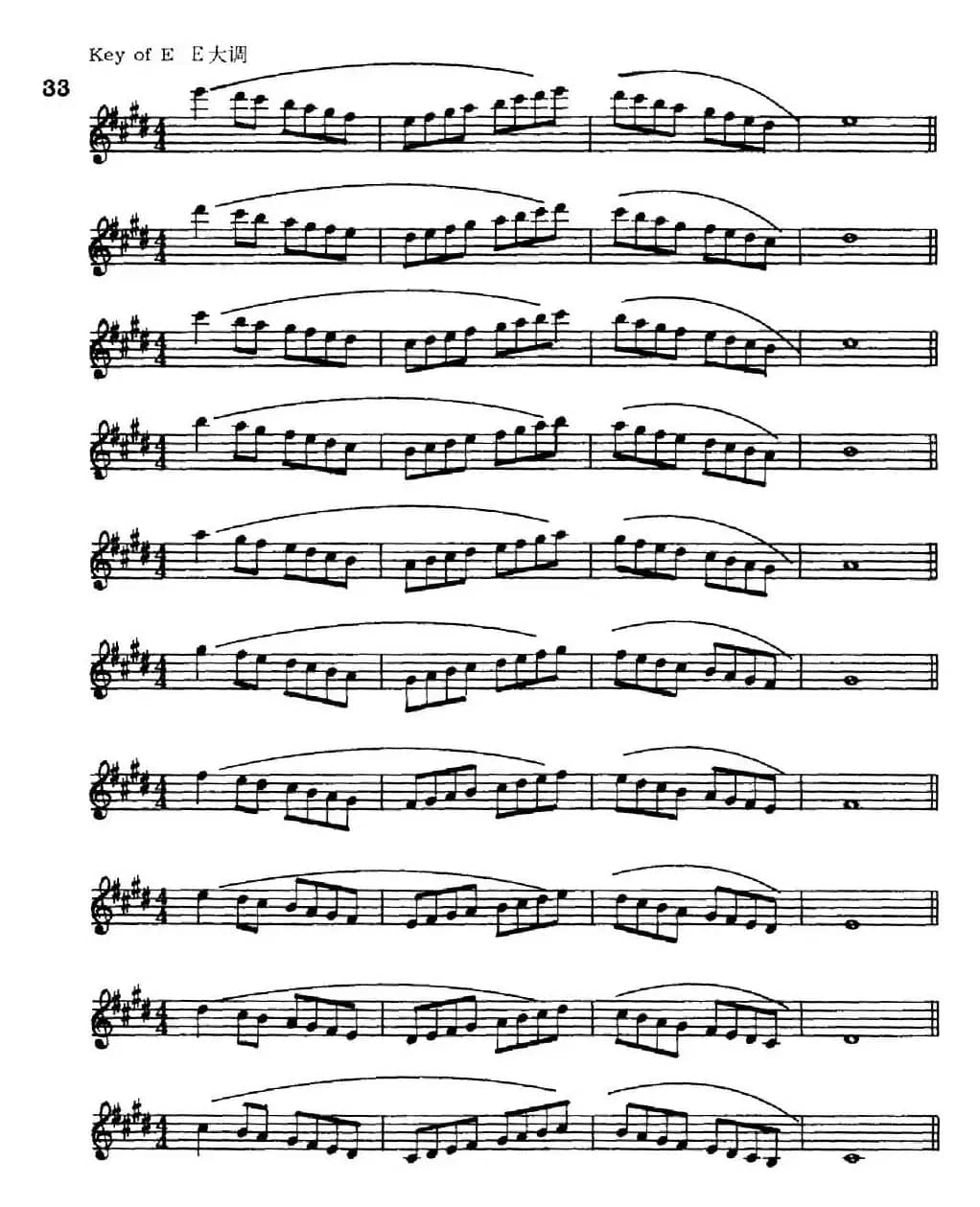 萨克斯演奏教程第一节（大调音阶-守调变奏P21—40）