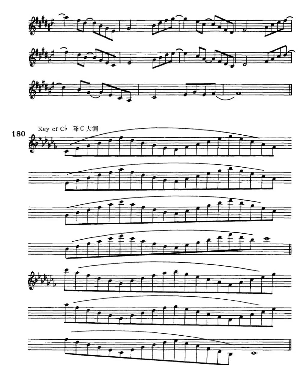 萨克斯演奏教程第六节（六音和弦-守调变奏）