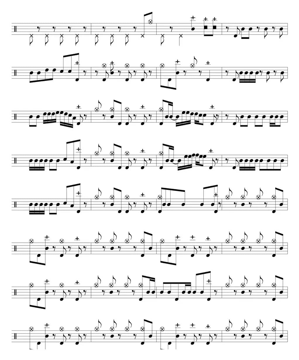 爵士鼓谱：Black Sabbath - War pigs