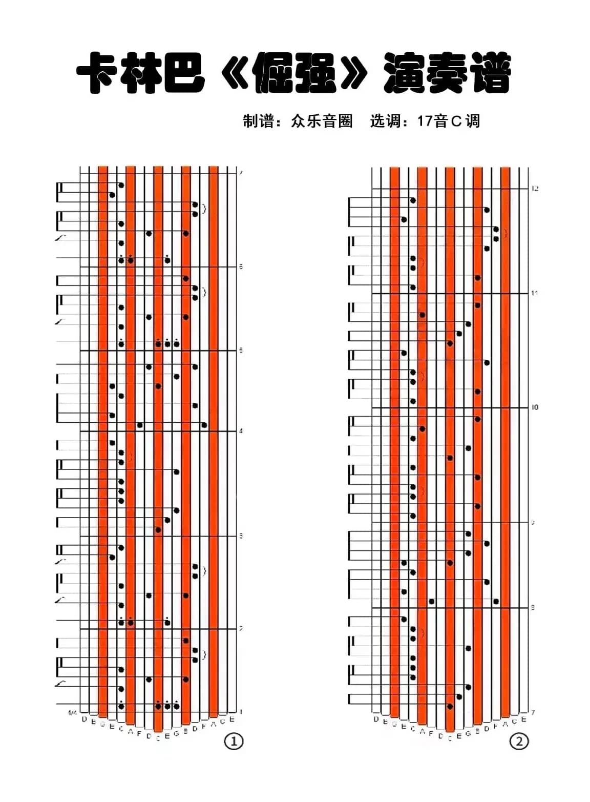 倔强（拇指琴卡林巴琴演奏谱）