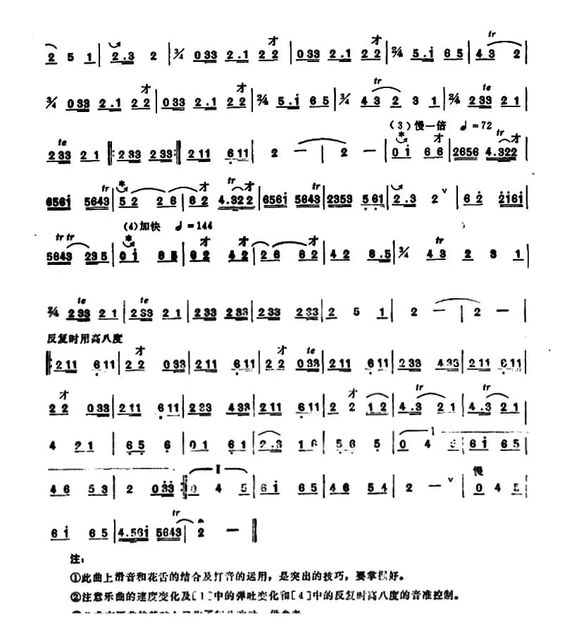 丰收秧歌（唢呐）