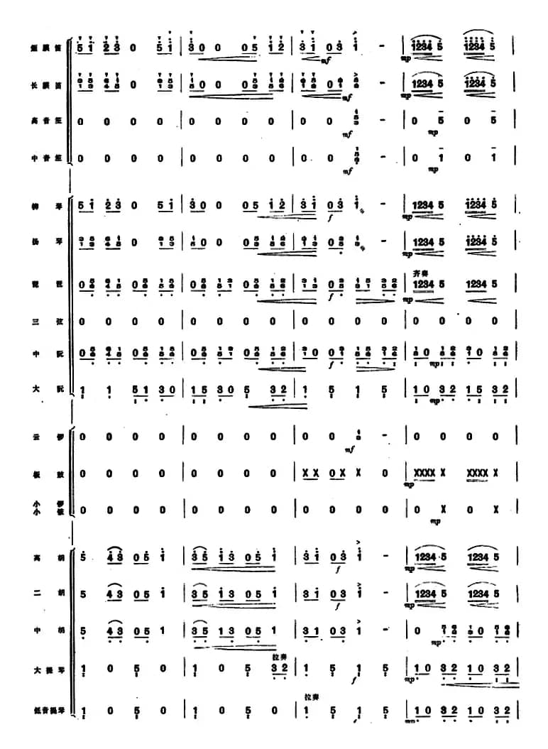 下山虎 （民族管弦乐总谱）