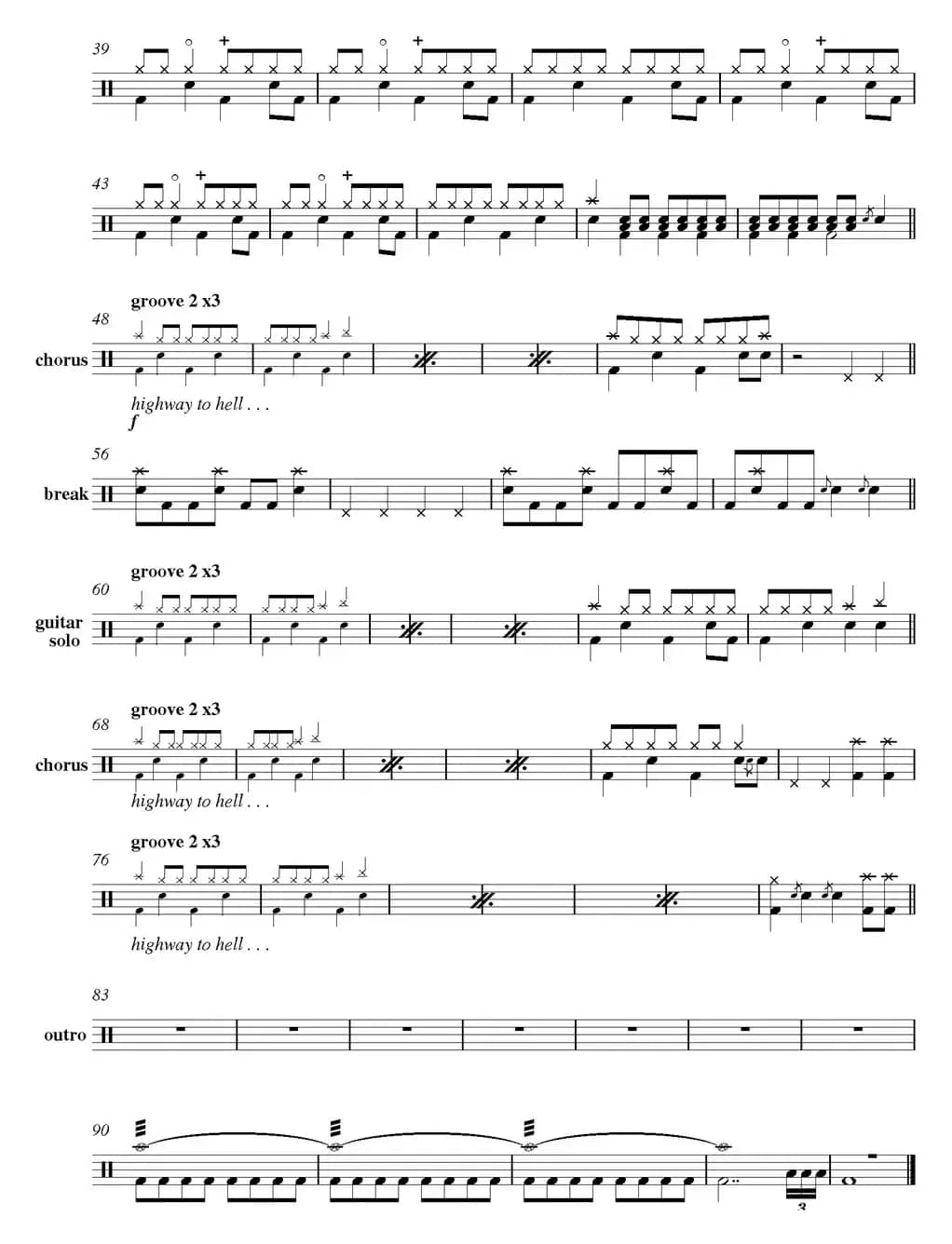 爵士鼓谱：AcDc - Highway to hell