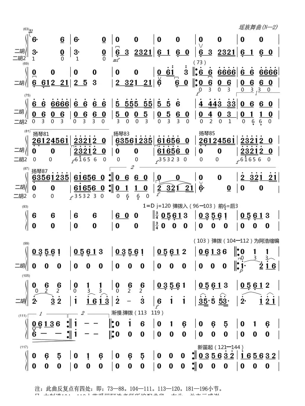 瑶族舞曲（扬金相 彭修文编配）