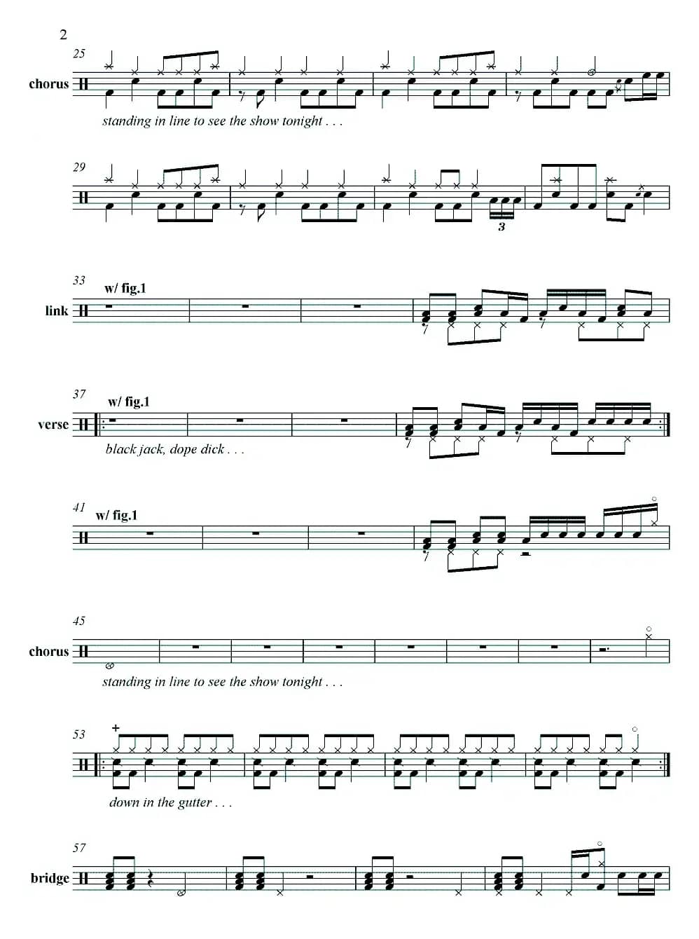 By The Way（鼓谱）